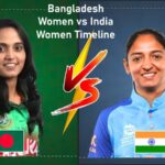 Bangladesh Women vs India Women Timeline