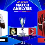 Real Madrid vs AC Milan Timeline